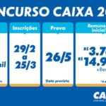 Inicia hoje (29) as Inscrições para o Concurso da Caixa Econômica Federal