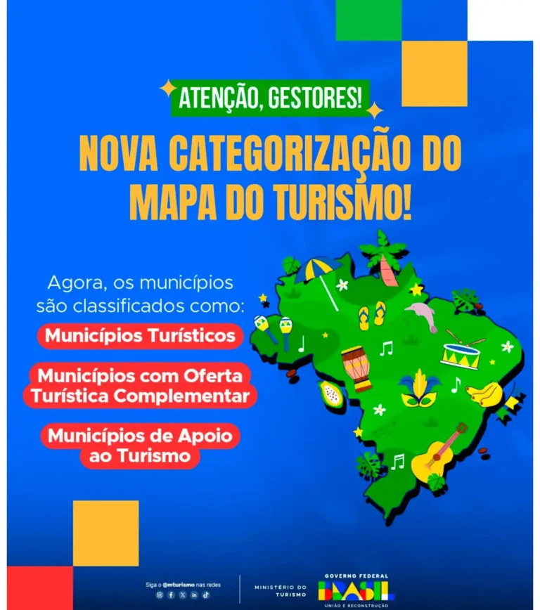 Mapa do Turismo tem nova nomenclatura para a categorização das cidades
