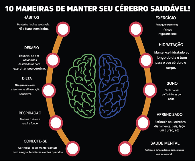 10 maneiras de manter seu cérebro saudável!  